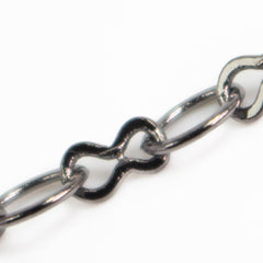Collection image for: Figure 8 Chain