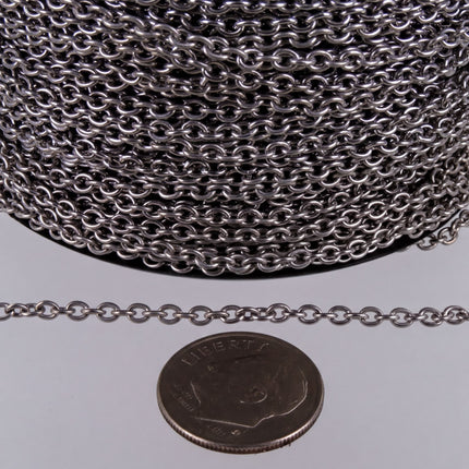 a close-up of a silver chain with a coin placed next to it, indicating the coin's size relative to the chain.