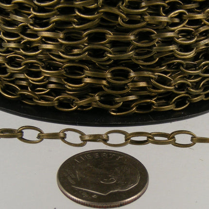 NEW Low Price  32 ft. of Antique Brass finished Drawn Oval Cable chain - 6.3x3.5mm unsoldered link