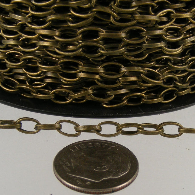 NEW Low Price  32 ft. of Antique Brass finished Drawn Oval Cable chain - 6.3x3.5mm unsoldered link