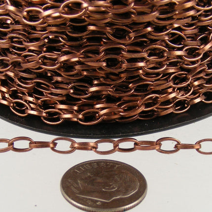 32 feet Antique Copper Drawn Cable Chain - 6.3x3.5mm Unsoldered Link - 6335DR