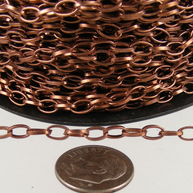 Antique Copper Chain bulk Chain, 5 ft. of Antique Copper Finished Drawn Cable Chain - 6.3x3.5mm Unsoldered Link - 6335DR