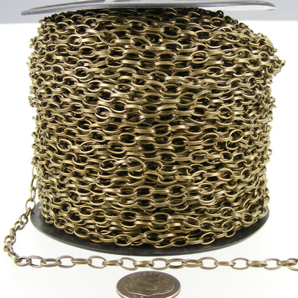 5 ft. of Antique Brass Finished Drawn Cable Chain - 6.3x3.5mm Unsoldered Link - 6335DR